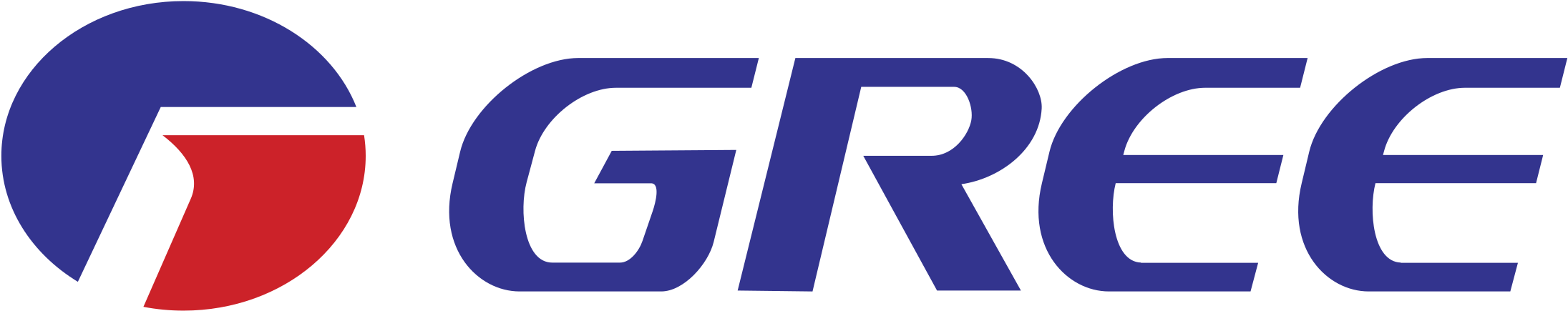 GREE